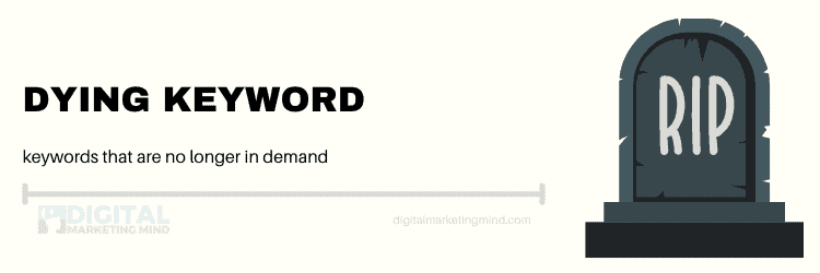 This image has an empty alt attribute; its file name is Dying-keyword.png