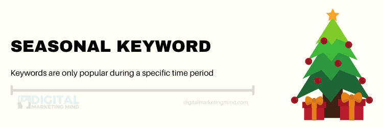 Seasonal keyword in Tamil