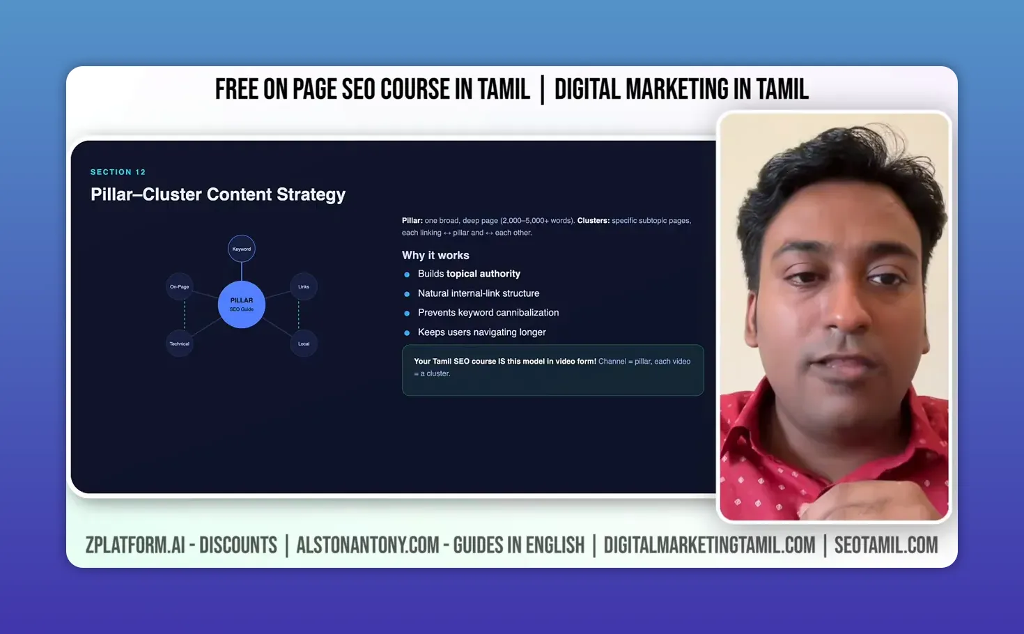 Pillar and cluster content model in Tamil for topical authority on-page SEO