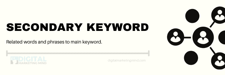 Secondary (Related) keyword list